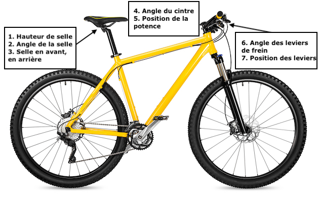 régler son VTT